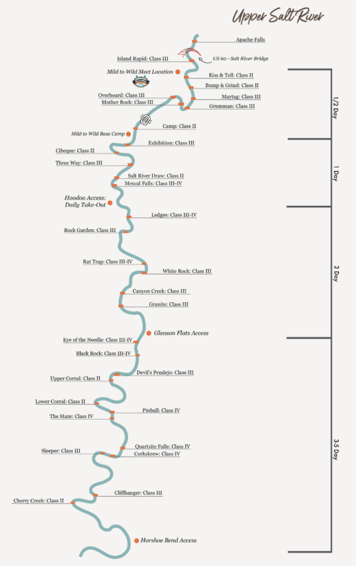 Salt River Rafting Arizona Map - Mild to Wild